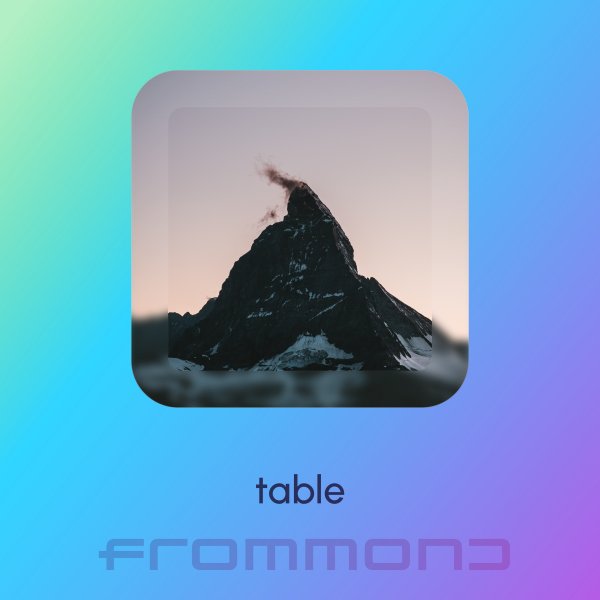 table | 105 bpm | c | r&b